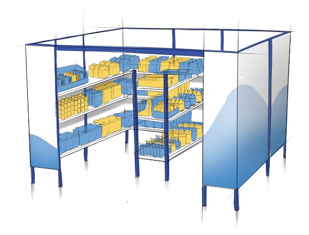 Picking Stations